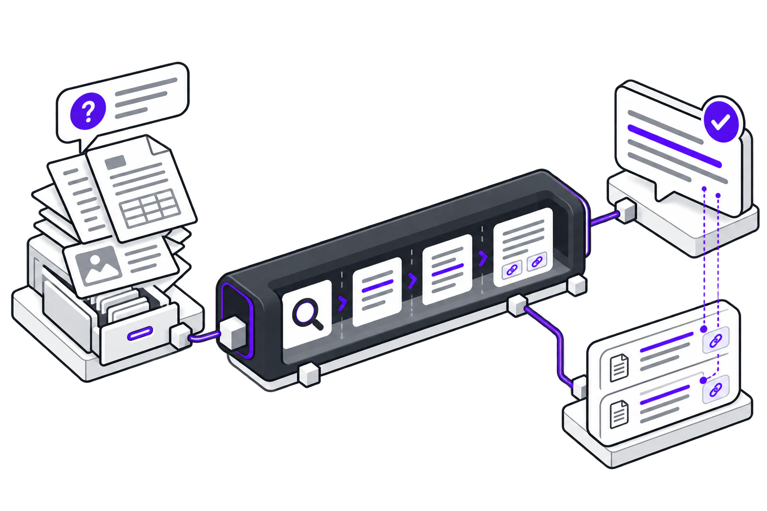 A question and internal records feed an agent that retrieves source passages and returns an answer with citations.