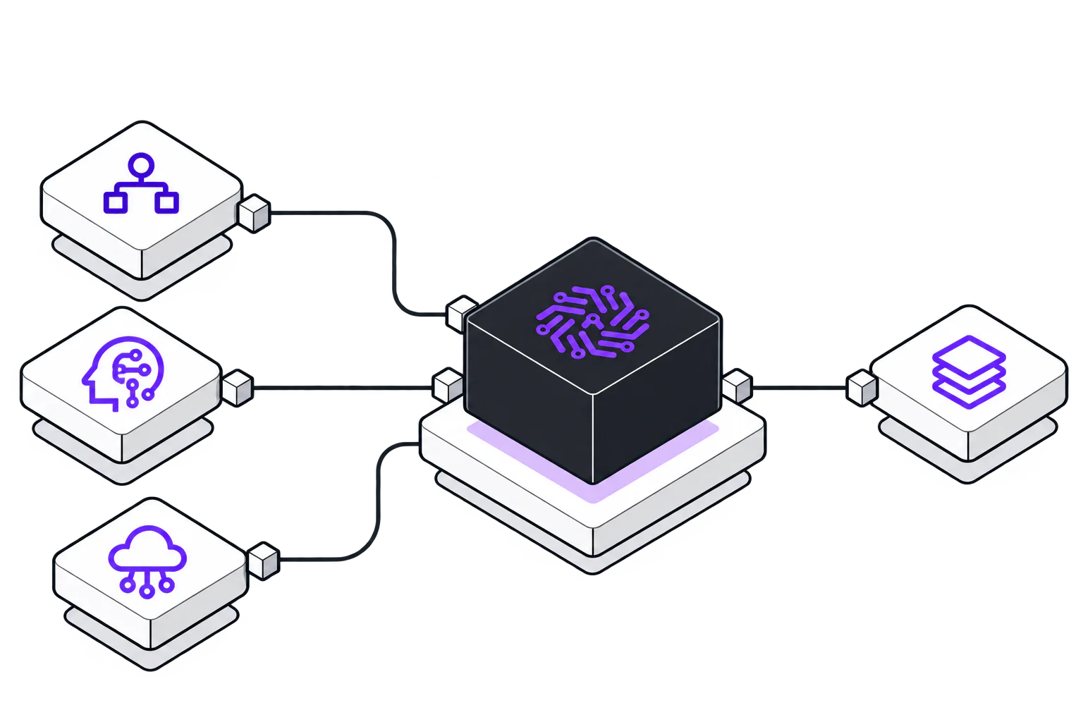 Workflows, AI agents, and cloud services connect through Algorims into an engineered system blueprint.