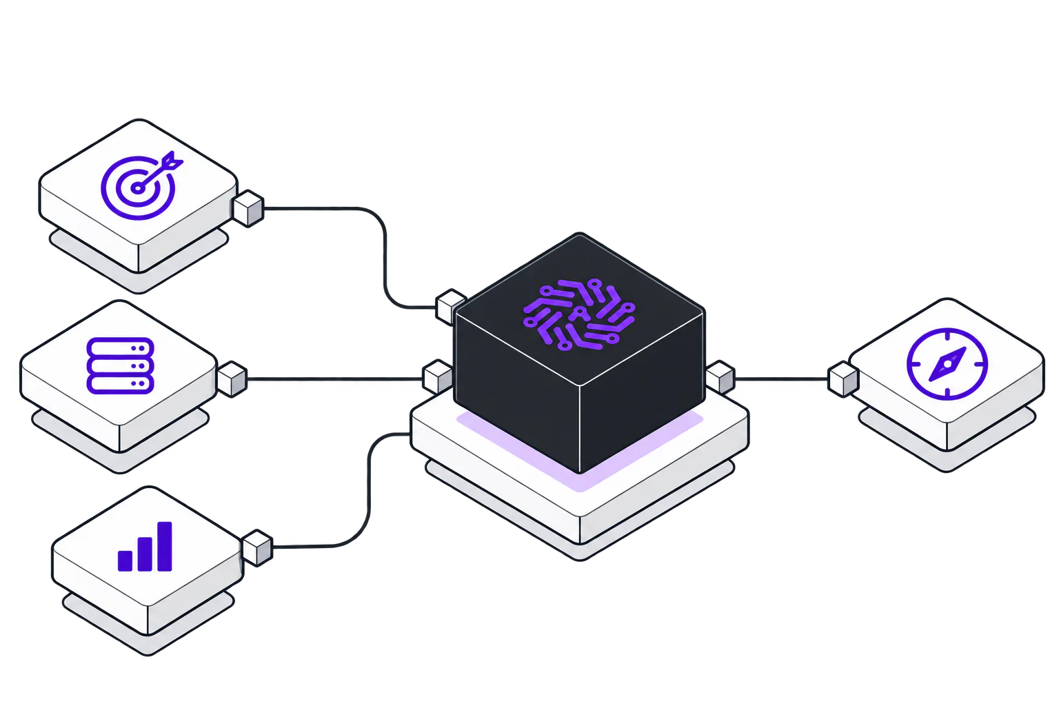 Business goals, existing systems, and operational data connect through Algorims into a clear transformation roadmap.